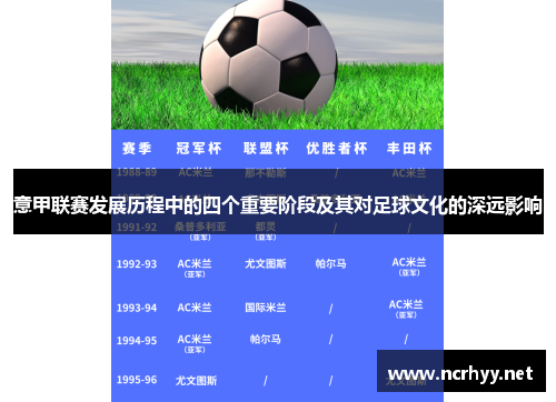 意甲联赛发展历程中的四个重要阶段及其对足球文化的深远影响