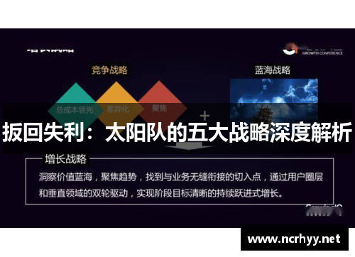 扳回失利：太阳队的五大战略深度解析