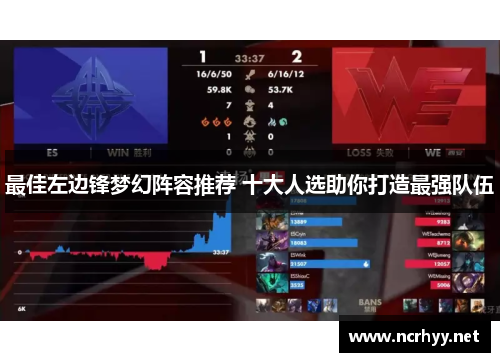 最佳左边锋梦幻阵容推荐 十大人选助你打造最强队伍